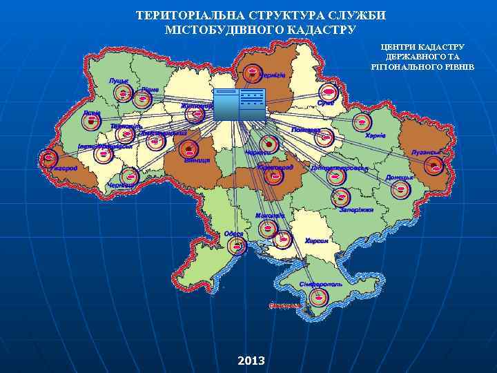 ТЕРИТОРІАЛЬНА СТРУКТУРА СЛУЖБИ МІСТОБУДІВНОГО КАДАСТРУ ЦЕНТРИ КАДАСТРУ ДЕРЖАВНОГО ТА РІГІОНАЛЬНОГО РІВНІВ 2013 