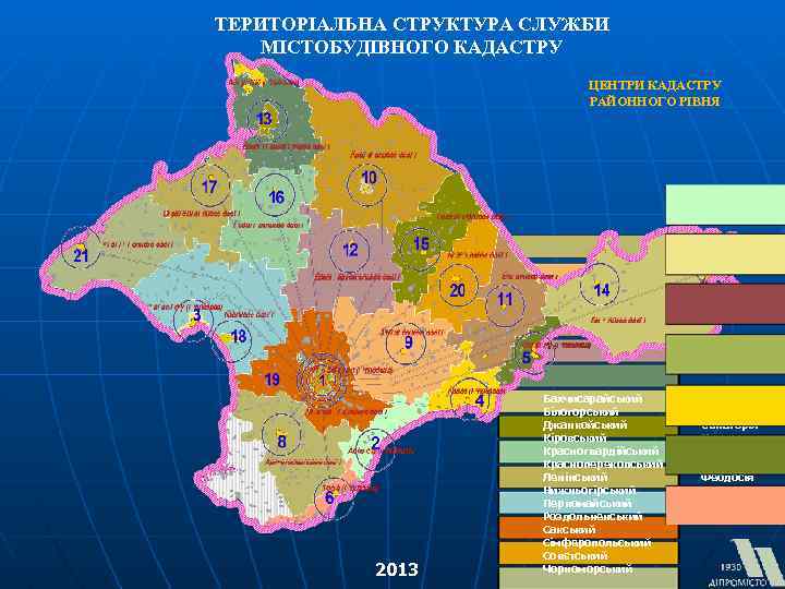 ТЕРИТОРІАЛЬНА СТРУКТУРА СЛУЖБИ МІСТОБУДІВНОГО КАДАСТРУ ЦЕНТРИ КАДАСТРУ РАЙОННОГО РІВНЯ 2013 Бахчисарайський Білогорський Джанкойський Кіровський