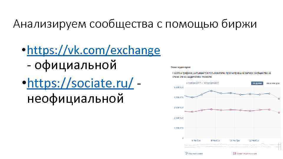 Анализируем сообщества с помощью биржи • https: //vk. com/exchange - официальной • https: //sociate.