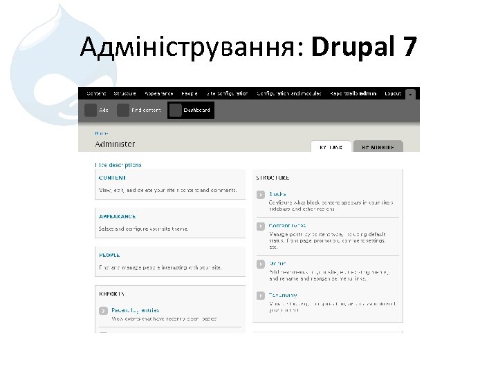 Адміністрування: Drupal 7 