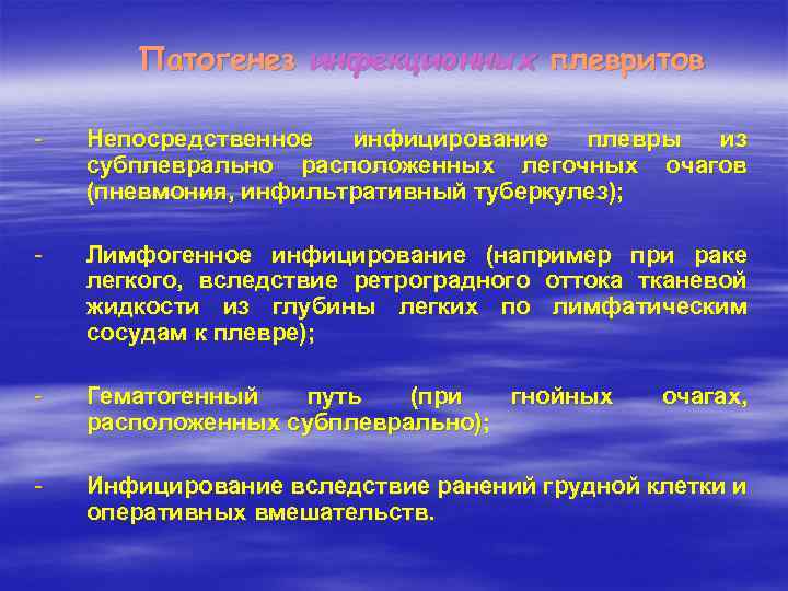 Патогенез инфекционных плевритов - Непосредственное инфицирование плевры из субплеврально расположенных легочных очагов (пневмония, инфильтративный