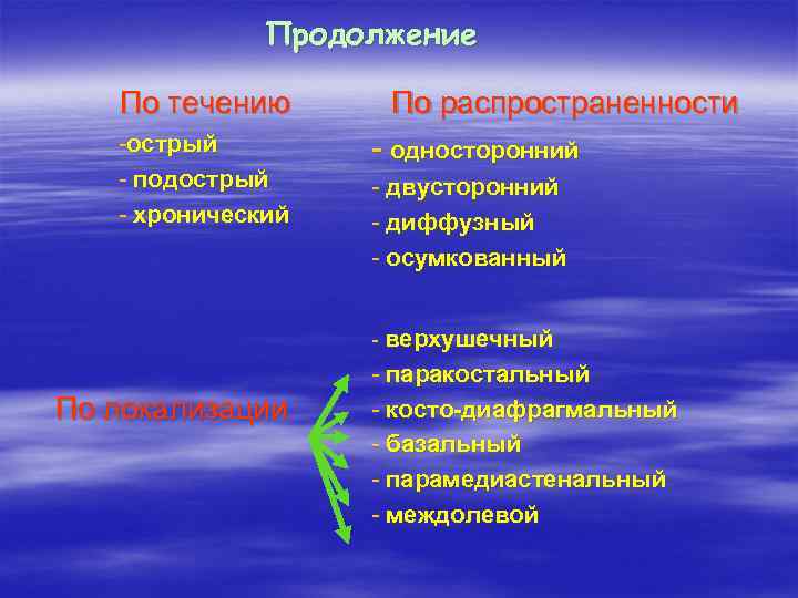 Продолжение По течению -острый - подострый - хронический По распространенности - односторонний - двусторонний