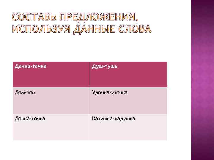 Дачка-тачка Душ-тушь Дом-том Удочка-уточка Дочка-точка Катушка-кадушка 