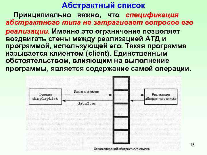 Абстрактный список Принципиально важно, что спецификация абстрактного типа не затрагивает вопросов его реализации. Именно