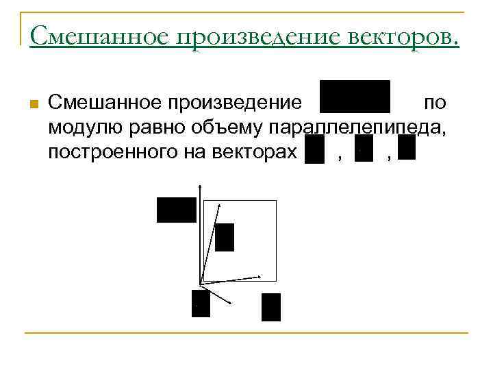 Смешанное произведение векторов. n Смешанное произведение по модулю равно объему параллелепипеда, построенного на векторах