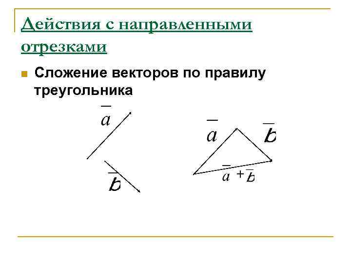 Действия с направленными отрезками n Сложение векторов по правилу треугольника + 
