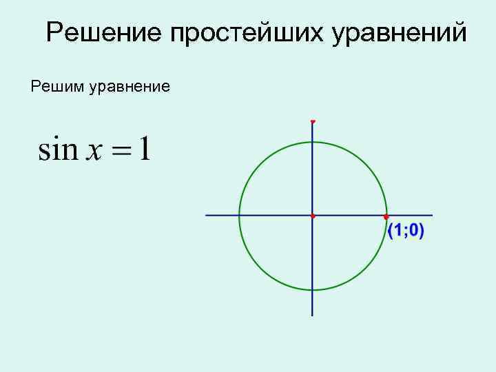 Решение простейших уравнений Решим уравнение 