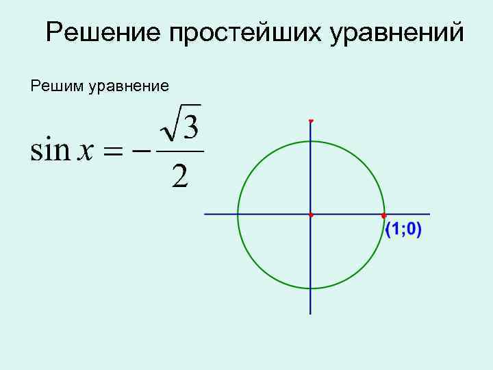 Решение простейших уравнений Решим уравнение 