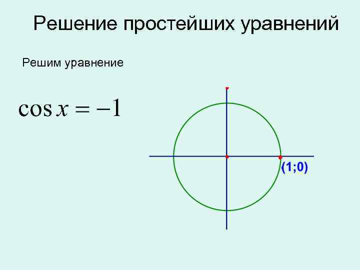 Решение простейших уравнений Решим уравнение 