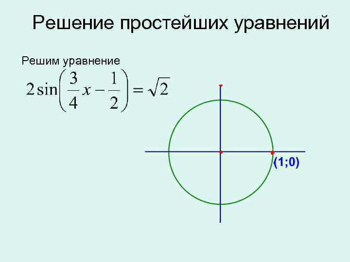 Решение простейших уравнений Решим уравнение 