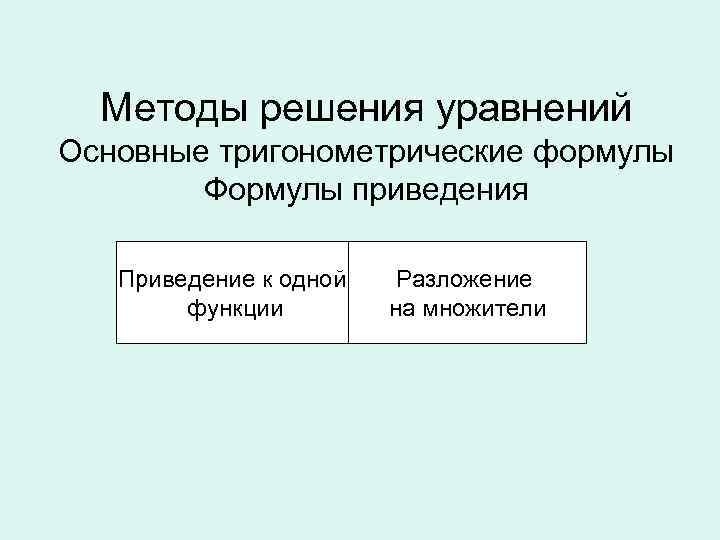 Методы решения уравнений Основные тригонометрические формулы Формулы приведения Приведение к одной функции Разложение на