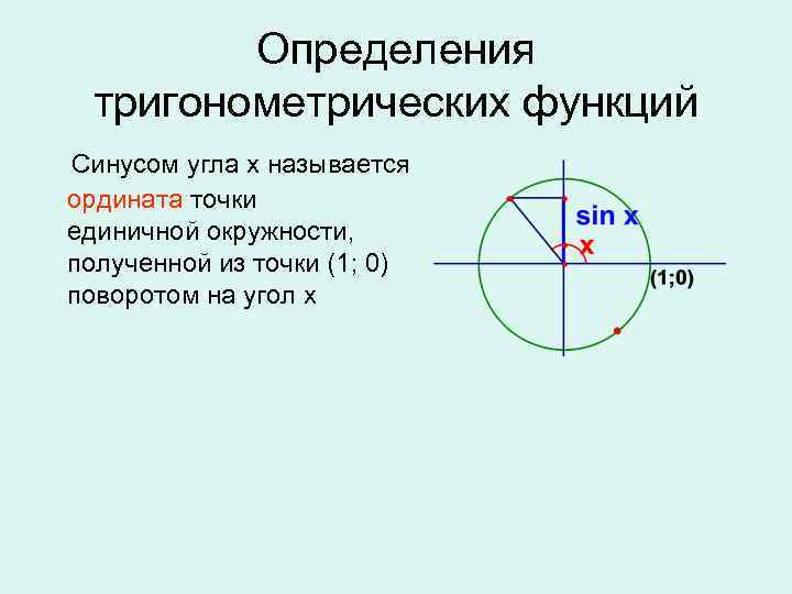 Определения тригонометрических функций Синусом угла х называется ордината точки единичной окружности, полученной из точки