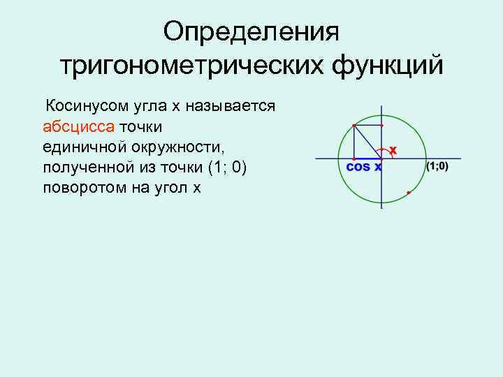 Определения тригонометрических функций Косинусом угла х называется абсцисса точки единичной окружности, полученной из точки
