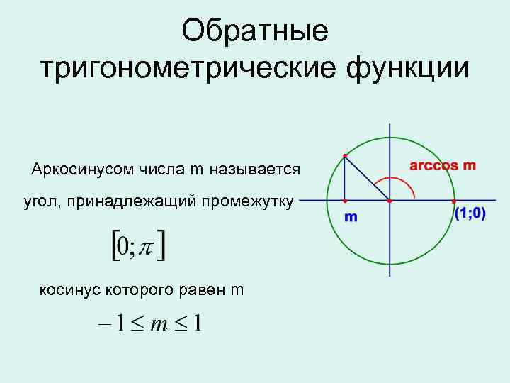 Обратные тригонометрические функции Аркосинусом числа m называется угол, принадлежащий промежутку косинус которого равен m