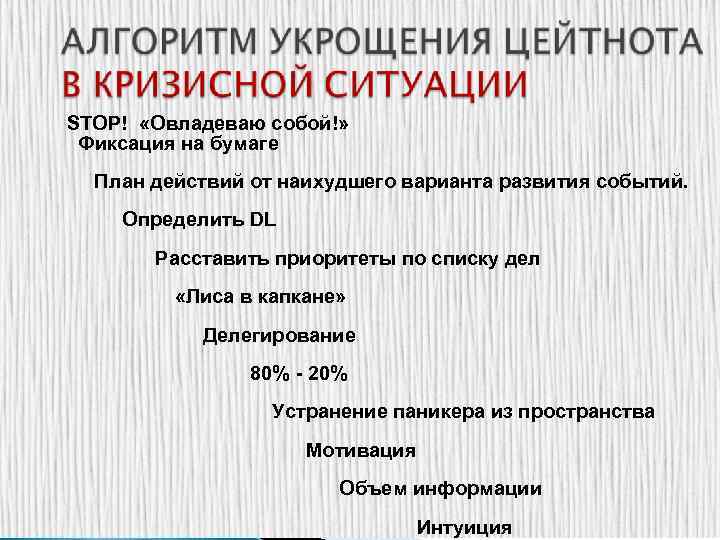 STOP! «Овладеваю собой!» Фиксация на бумаге План действий от наихудшего варианта развития событий. Определить