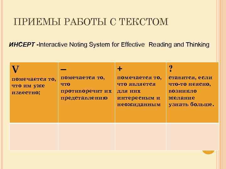 ПРИЕМЫ РАБОТЫ С ТЕКСТОМ ИНСЕРТ -Interactive Noting System for Effective Reading and Thinking V