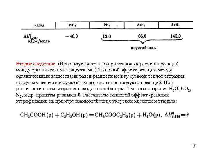 Второе следствие. (Используется только при тепловых расчетах реакций между органическими веществами. ) Тепловой эффект