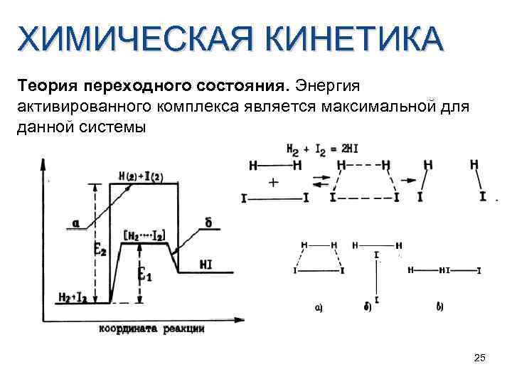 Активная теория. Теория переходного состояния химическая кинетика. Теория активированного комплекса в химической кинетике. Теория активированного комплекса формула. Теория переходного состояния Эйринга.