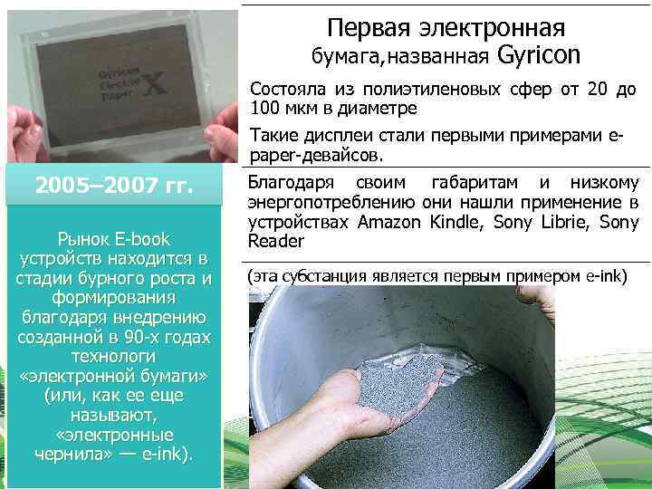 Первая электронная бумага, названная Gyricon Состояла из полиэтиленовых сфер от 20 до 100 мкм