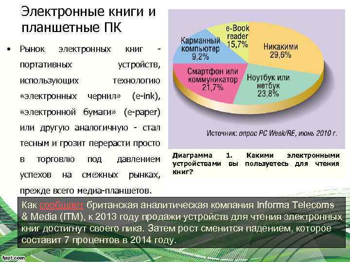Электронные книги и планшетные ПК • Рынок электронных портативных книг - устройств, использующих технологию