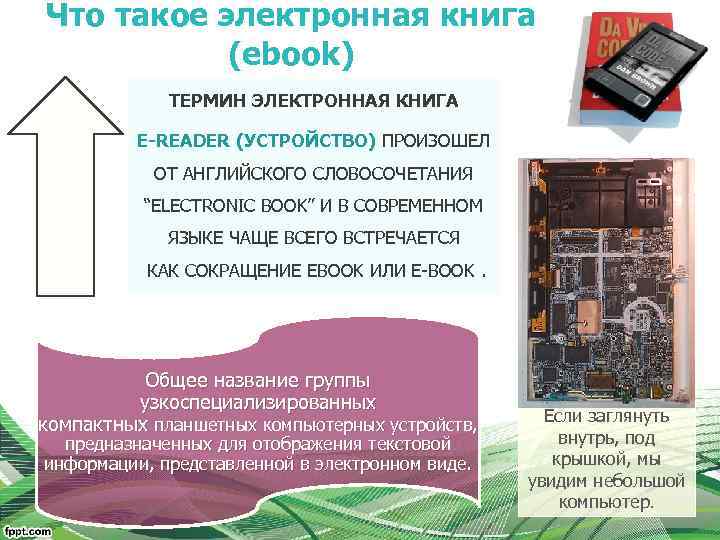 Что такое электронная книга (ebook) ТЕРМИН ЭЛЕКТРОННАЯ КНИГА E-READER (УСТРОЙСТВО) ПРОИЗОШЕЛ ОТ АНГЛИЙСКОГО СЛОВОСОЧЕТАНИЯ