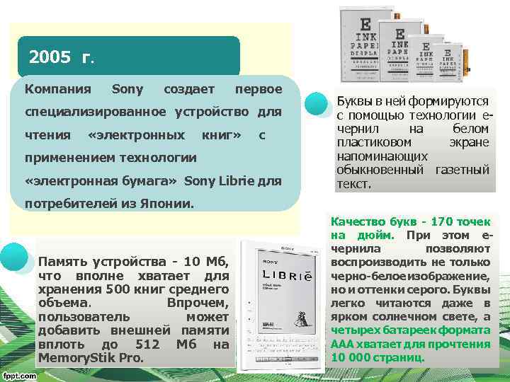 2005 г. Компания Sony создает первое специализированное устройство для чтения «электронных книг» с применением