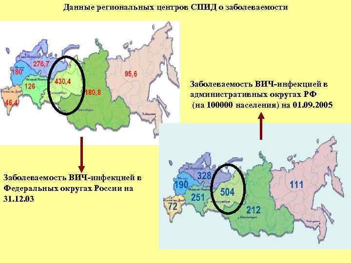 Данные региональных центров СПИД о заболеваемости Заболеваемость ВИЧ-инфекцией в административных округах РФ (на 100000