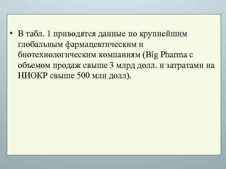  • В табл. 1 приводятся данные по крупнейшим глобальным фармацевтическим и биотехнологическим компаниям