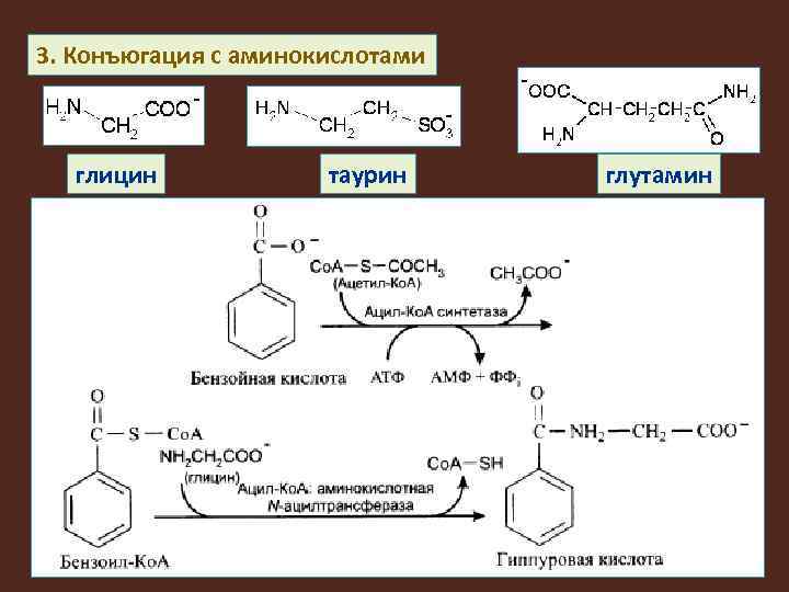 Синтез таурина