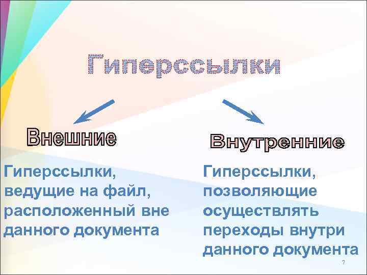 Гиперссылки, ведущие на файл, расположенный вне данного документа Гиперссылки, позволяющие осуществлять переходы внутри данного