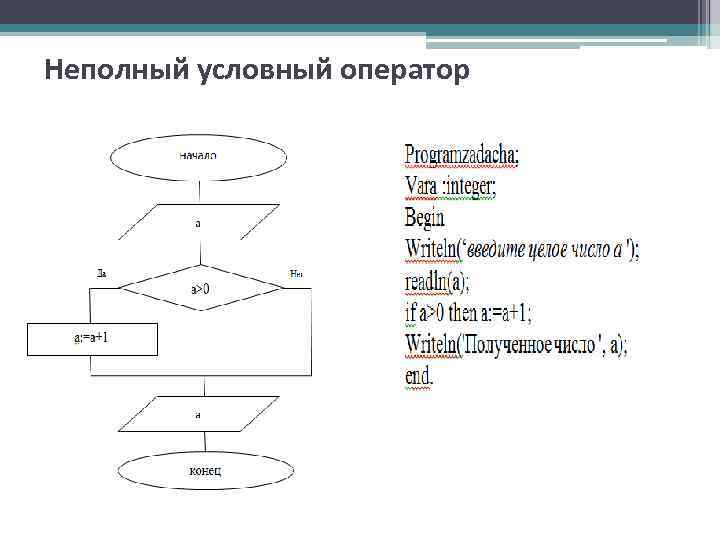 Неполный условный оператор 