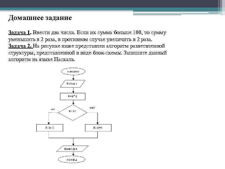 Домашнее задание Задача 1. Ввести два числа. Если их сумма больше 100, то сумму