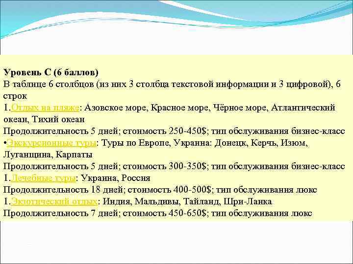 Уровень С (6 баллов) В таблице 6 столбцов (из них 3 столбца текстовой информации