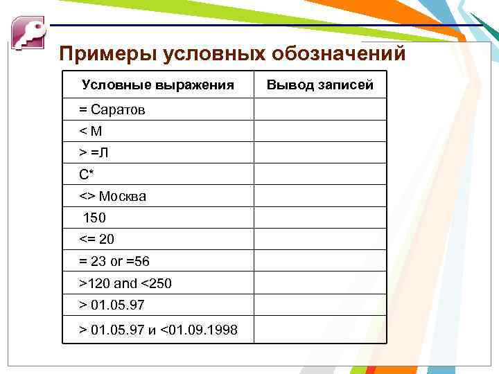 Примеры условных обозначений Условные выражения = Саратов <М > =Л С* <> Москва 150