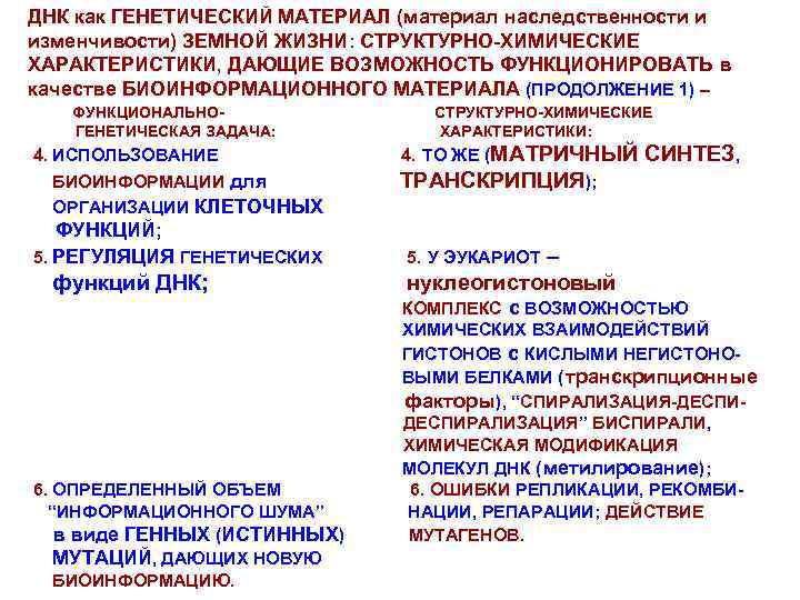 ДНК как ГЕНЕТИЧЕСКИЙ МАТЕРИАЛ (материал наследственности и изменчивости) ЗЕМНОЙ ЖИЗНИ: СТРУКТУРНО-ХИМИЧЕСКИЕ ХАРАКТЕРИСТИКИ, ДАЮЩИЕ ВОЗМОЖНОСТЬ