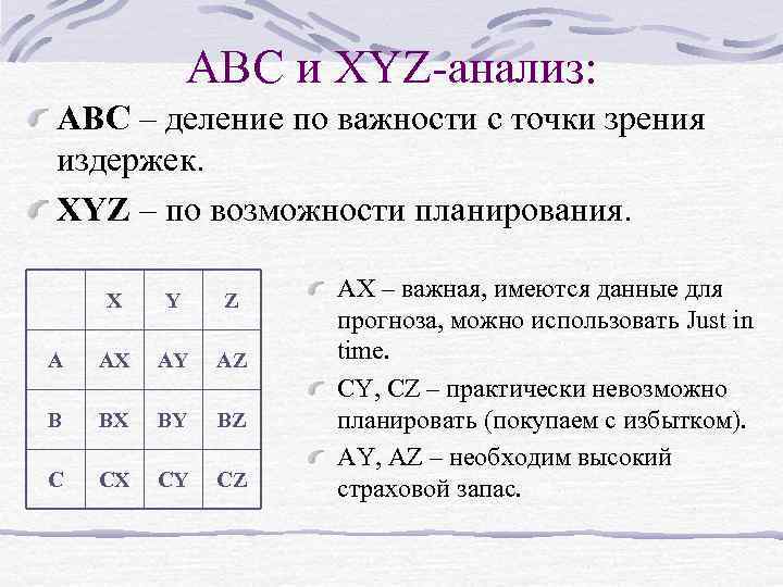 АВС и XYZ-анализ: ABC – деление по важности с точки зрения издержек. XYZ –