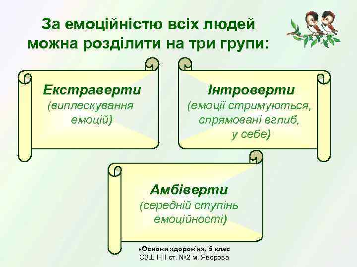 За емоційністю всіх людей можна розділити на три групи: Екстраверти Інтроверти (виплескування емоцій) (емоції