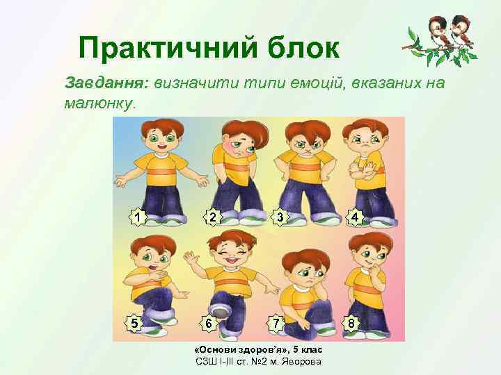 Практичний блок Завдання: визначити типи емоцій, вказаних на малюнку. 1 5 2 6 3