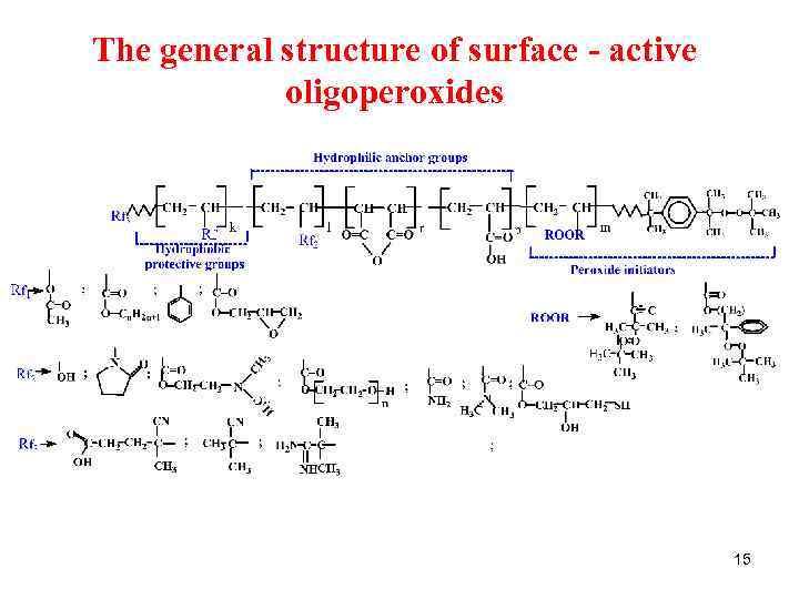 The general structure of surface - active oligoperoxides 15 