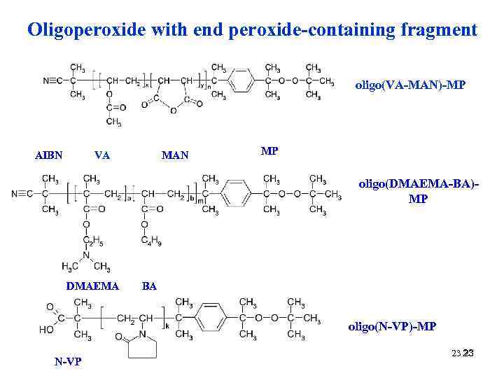 Oligoperoxide with end peroxide-containing fragment oligo(VA-MAN)-MP AIBN VA MAN MP oligo(DMAEMA-BA)MP DMAEMA BA oligo(N-VP)-MP