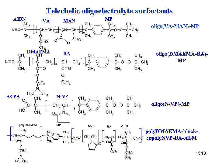 Telechelic oligoelectrolyte surfactants AIBN VA DMAEMA ACPA MAN BA MP oligo(VA-MAN)-MP oligo(DMAEMA-BA)MP N-VP oligo(N-VP)-MP