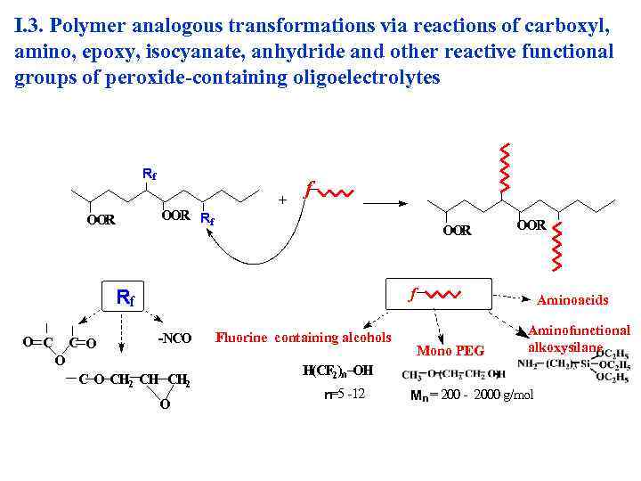 I. 3. Polymer analogous transformations via reactions of carboxyl, amino, epoxy, isocyanate, anhydride and