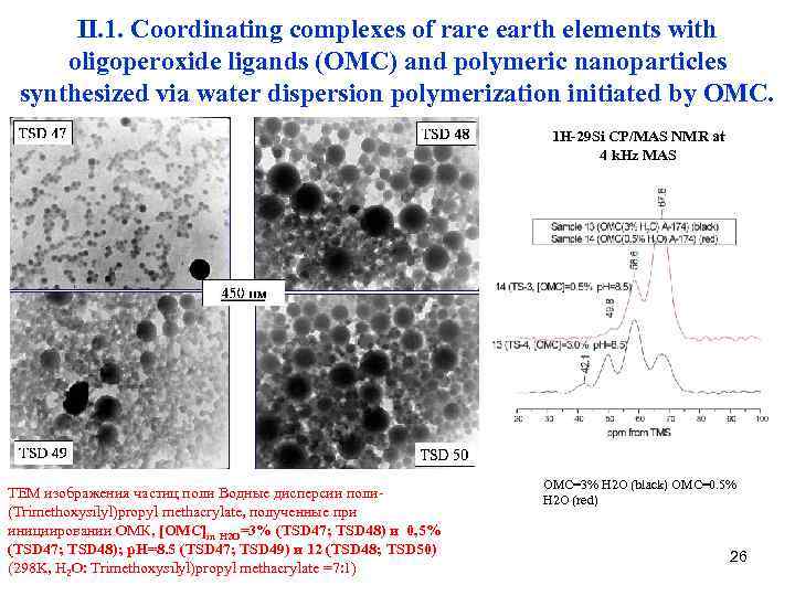 II. 1. Coordinating complexes of rare earth elements with oligoperoxide ligands (OMC) and polymeric