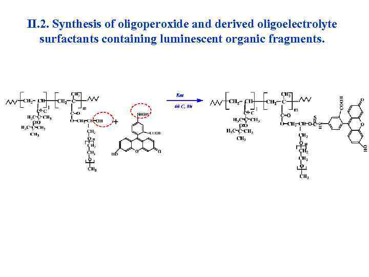 II. 2. Synthesis of oligoperoxide and derived oligoelectrolyte surfactants containing luminescent organic fragments. 