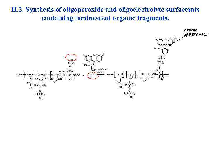 II. 2. Synthesis of oligoperoxide and oligoelectrolyte surfactants containing luminescent organic fragments. content of