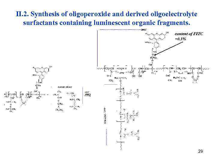 II. 2. Synthesis of oligoperoxide and derived oligoelectrolyte surfactants containing luminescent organic fragments. content