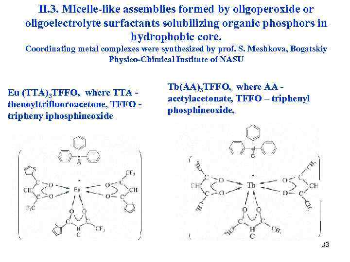 II. 3. Micelle-like assemblies formed by oligoperoxide or oligoelectrolyte surfactants solubilizing organic phosphors in