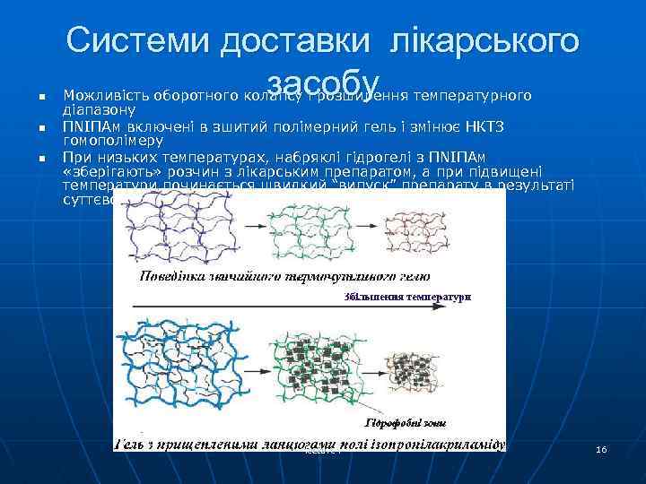 n n n Системи доставки лікарського засобу Можливість оборотного колапсу і розширення температурного діапазону