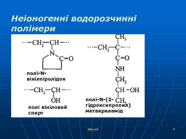 Неіоногенні водорозчинні полімери полі-Nвінілпіролідон полі вініловий спирт полі-N-(2 гідроксипропил) метакриламід lecture 4 6 