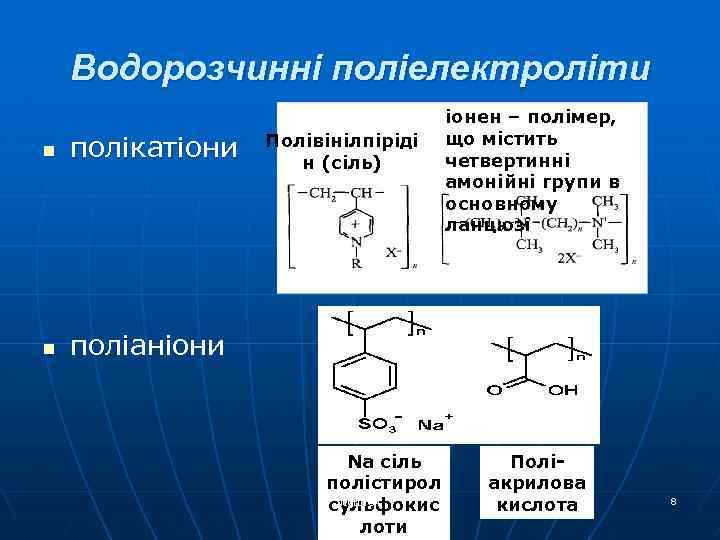 Водорозчинні поліелектроліти n полікатіони n іонен – полімер, що містить четвертинні амонійні групи в